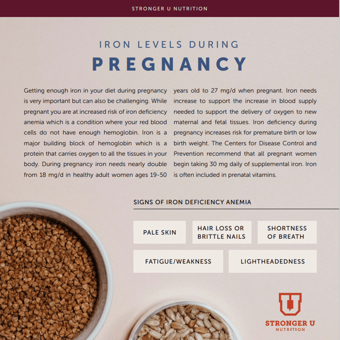 Iron Levels during pregnancy snip