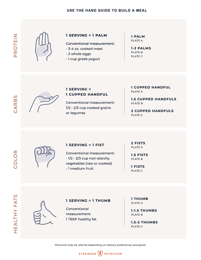 hand guide screenshot